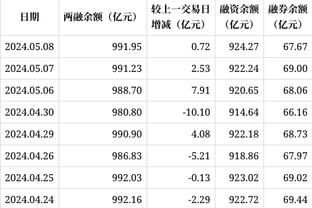 betway体育注册西汉姆官网