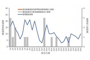 开云足球怎么微信充值截图4