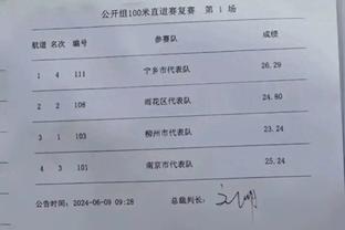 惨？国王近18个赛季仅1次闯入季后赛 去年抢七不敌勇士首轮出局