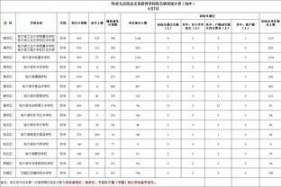 ?原帅20分 刘冠岑18分 山西40分大胜四川