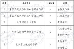 尼克斯的追梦？哈特半场7中1 得到2分7篮板7助攻