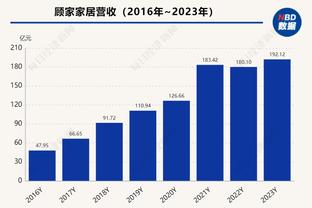 上赛季坎塞洛对富勒姆染红，瓜帅赛后：汲取教训，欧冠不能犯错