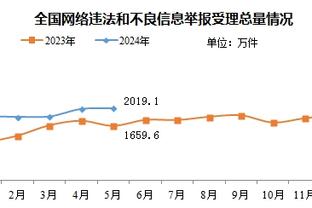 希丁克：希望新建的足球综合中心能帮助韩国队进入世界前20