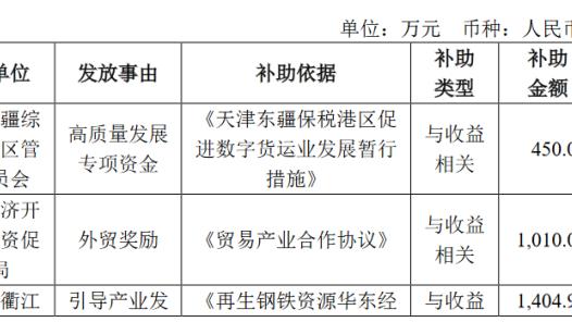 怎么联系188金宝搏截图2